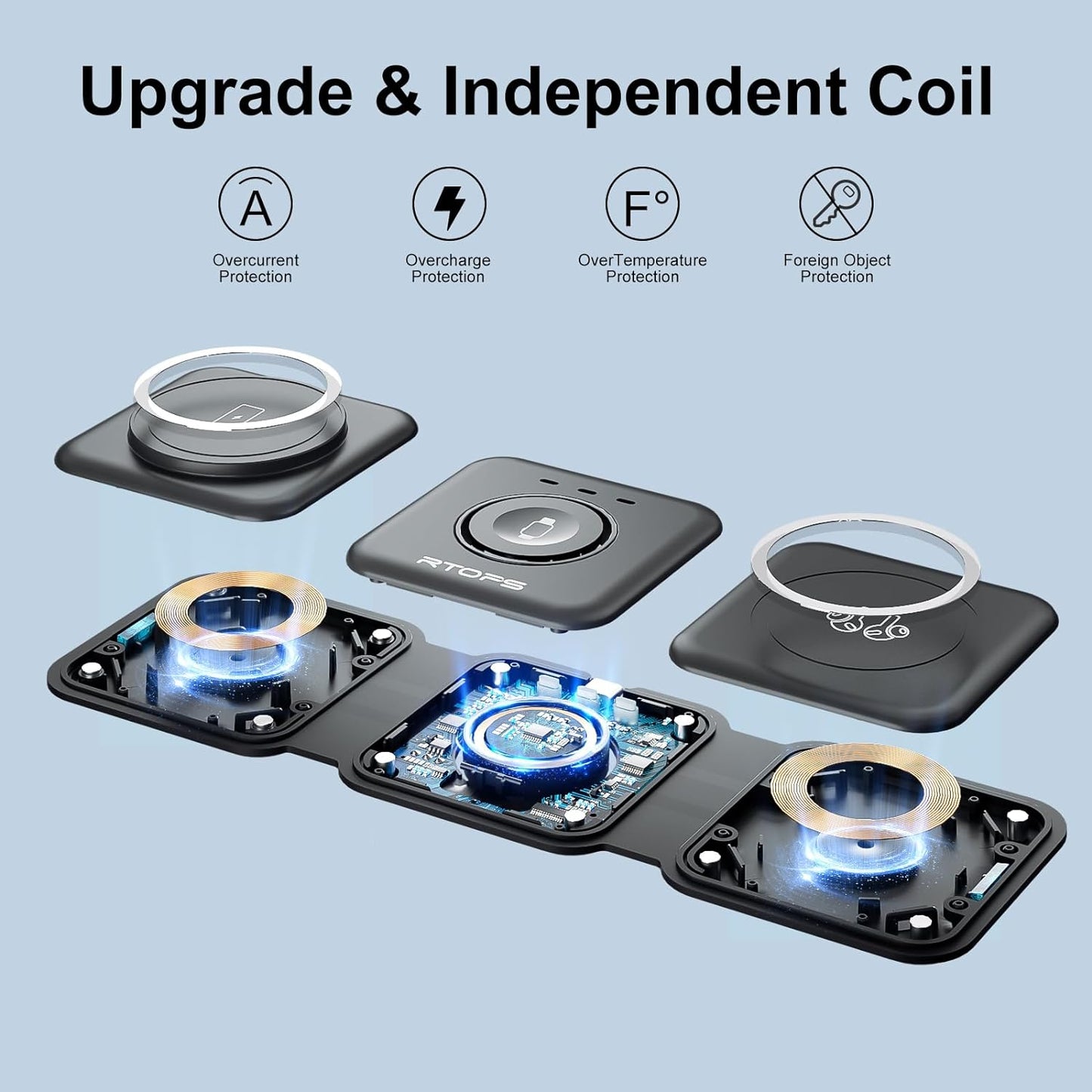 Wireless Charger for Iphone,  3 in 1 Magnetic Foldable Charging Station for Multiple Device Apple, 18W Fast Charger Stand for Iphone 15 14 13 12, Iwatch & Airpods, (Adapter Included) W-312
