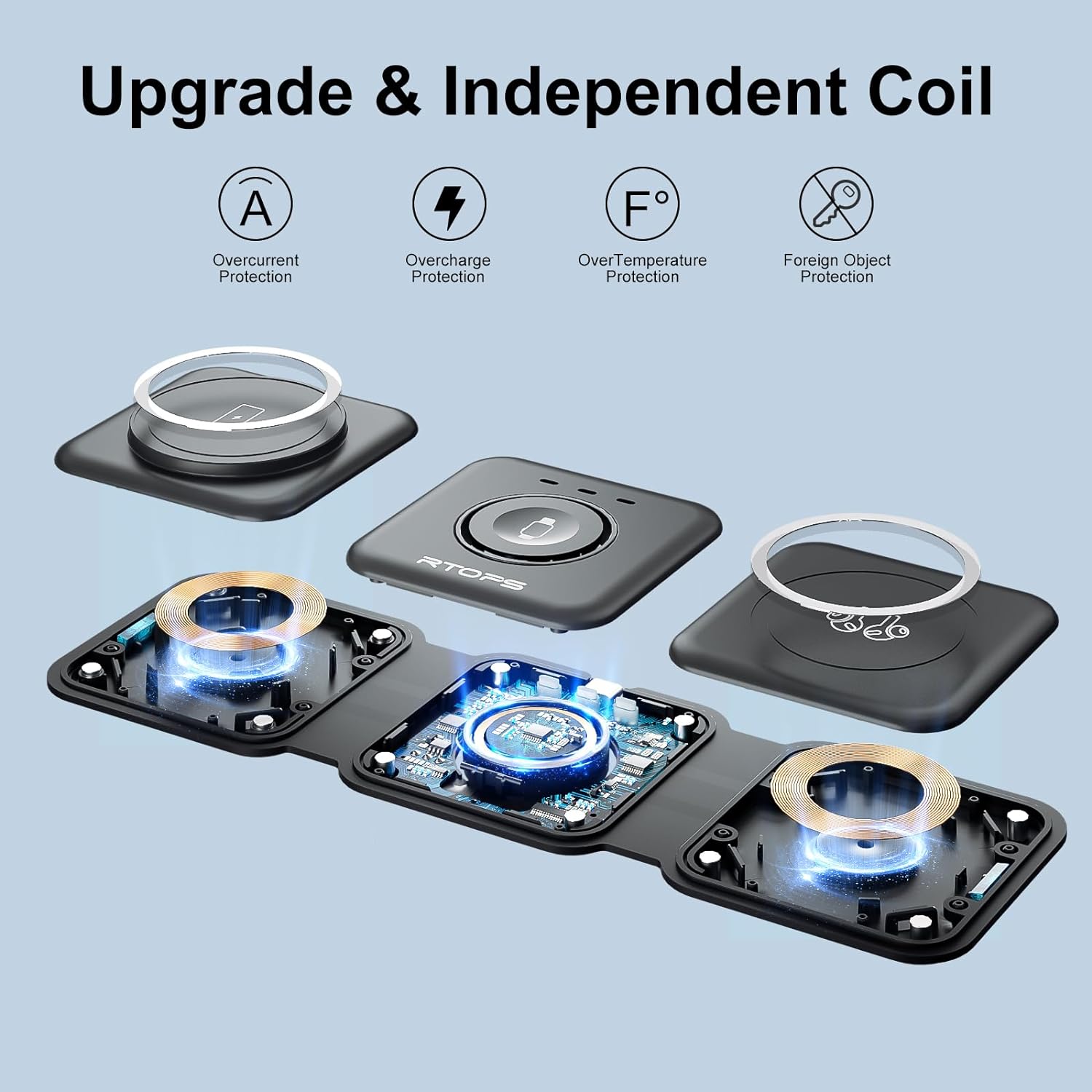 Wireless Charger for Iphone,  3 in 1 Magnetic Foldable Charging Station for Multiple Device Apple, 18W Fast Charger Stand for Iphone 15 14 13 12, Iwatch & Airpods, (Adapter Included) W-312