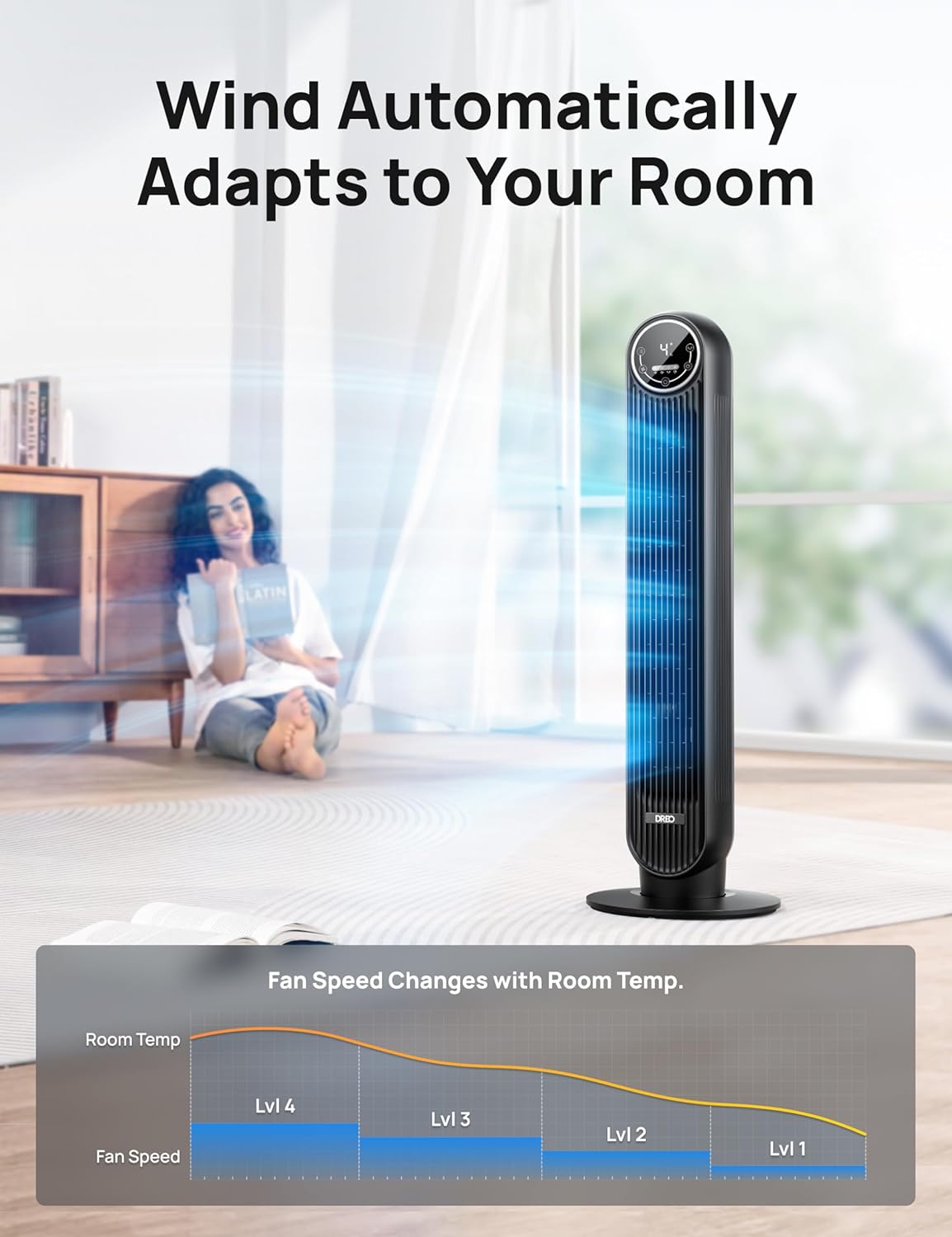 28Db Tower Fan for Bedroom, 25Ft/S Velocity Portable Cooling Fan, 90° Oscillating Standing Fans for Home, LED Display, 4 Speeds, 4 Modes, Timer, Quiet Electric Bladeless Fan, Remote Control