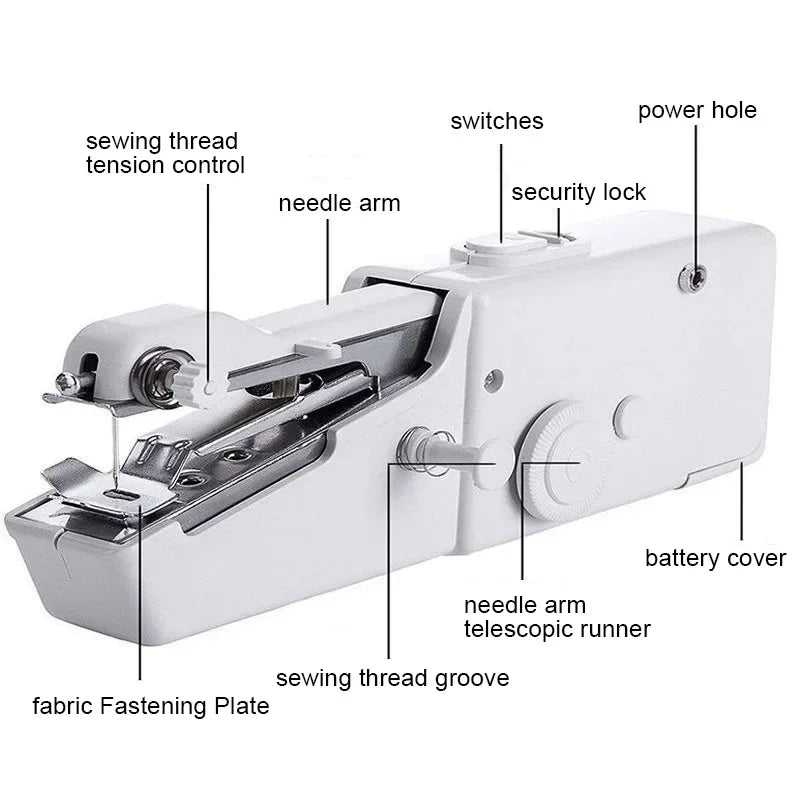 Portable Manual Sewing Machine Crafts Domestic Sewing Machine Presser Foot Rope-Free Apparel Arts Diy Build Quick Handheld Home
