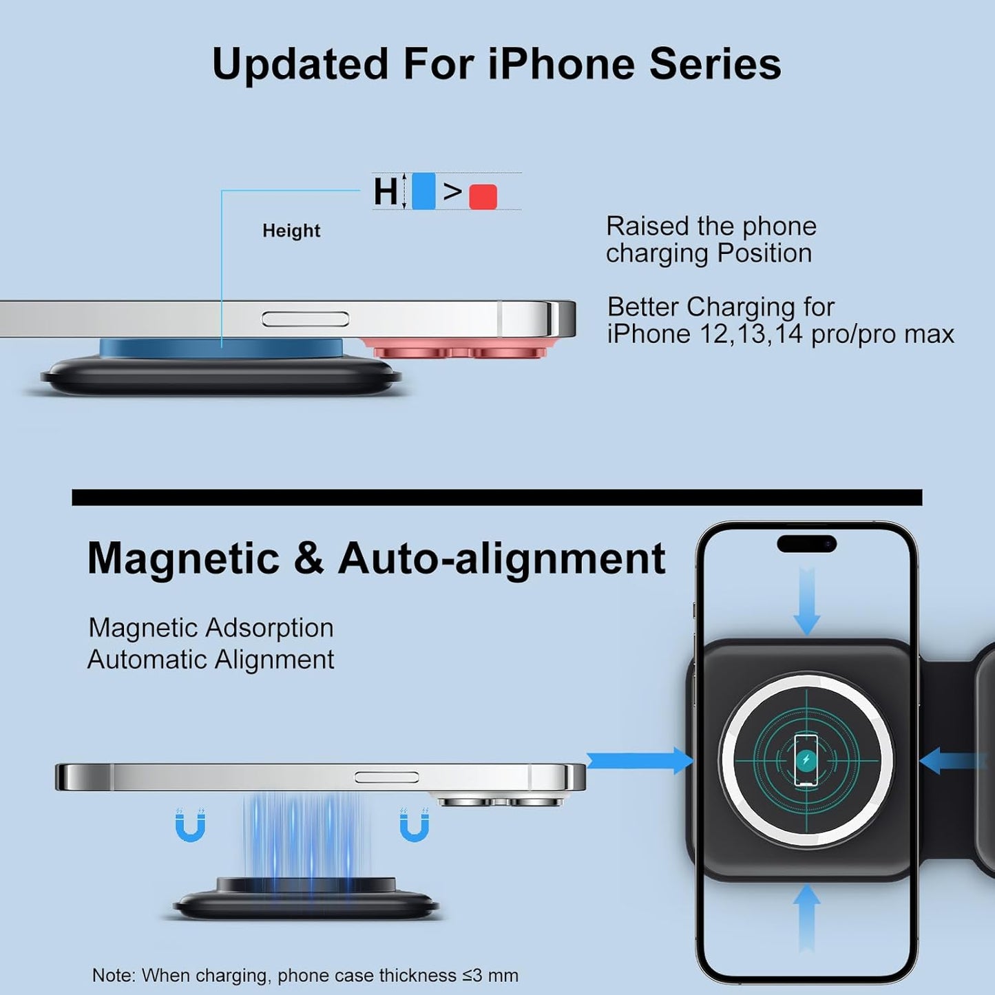 Wireless Charger for Iphone,  3 in 1 Magnetic Foldable Charging Station for Multiple Device Apple, 18W Fast Charger Stand for Iphone 15 14 13 12, Iwatch & Airpods, (Adapter Included) W-312