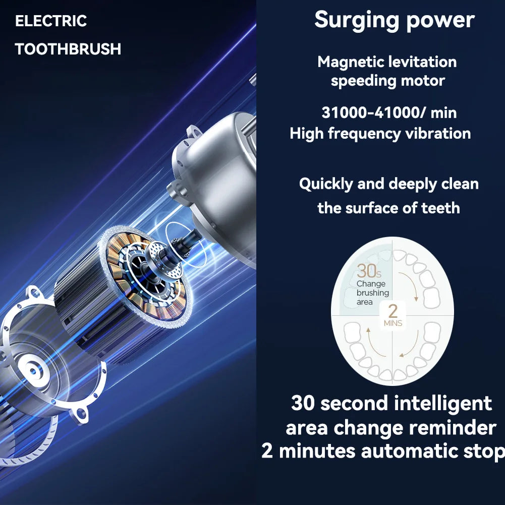 Sonic Electric Adult Toothbrush Rechargeable with 4 Replacement Brush Heads 5 Modes and 3 Intensity 2 Minute Intelligent Timer