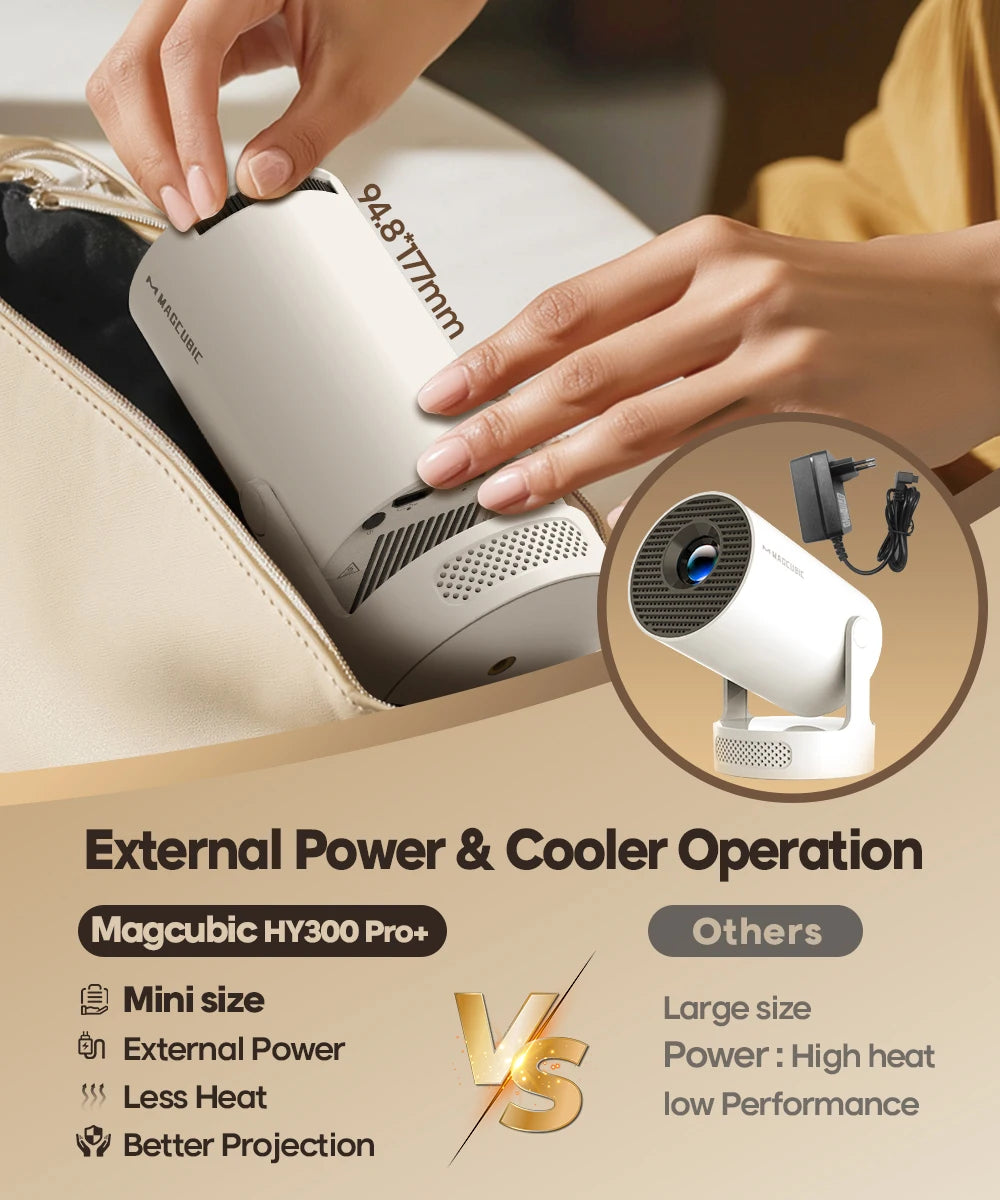 4K Android 11 Portable Projector 8000 Lumens Wifi 6 BT5.4 Outdoor Theater 5W Hifi Speaker 720P HD Supported HY300 Pro+