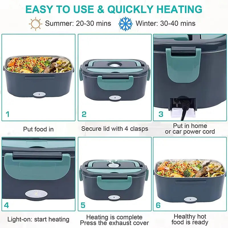 1.5 L 60W Electric Lunch Box Food Warmer Portable Food Heater for Car or Home - Leak Proof 304 Stainless Steel Liner NEW 2025